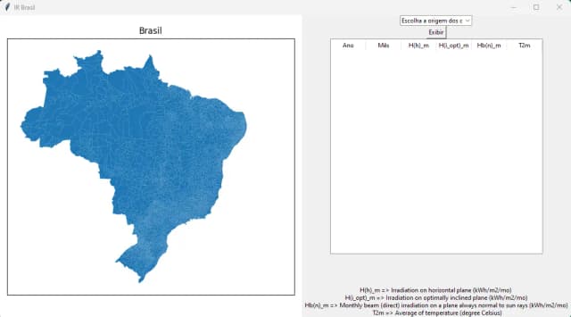 Irrad Brasil screen